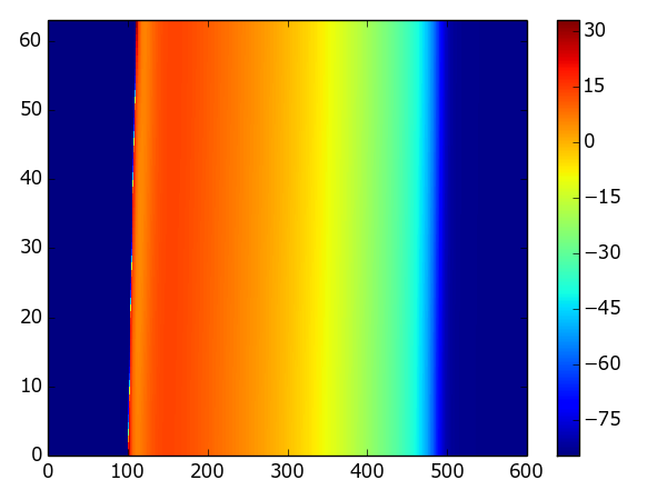 ../_images/lr-1991-1d-color.png